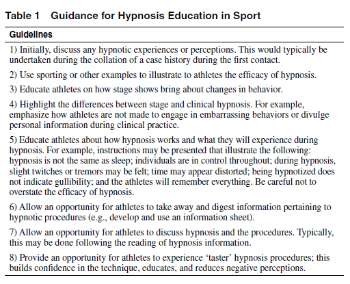 education hypnosedans le sport